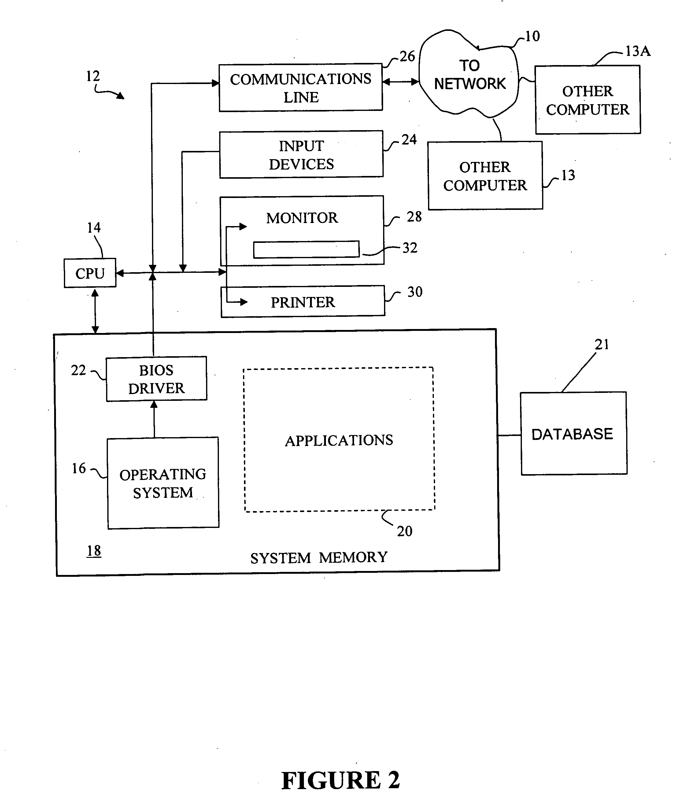 Method, system, and software for electronic data capture and data analysis of clinical databases