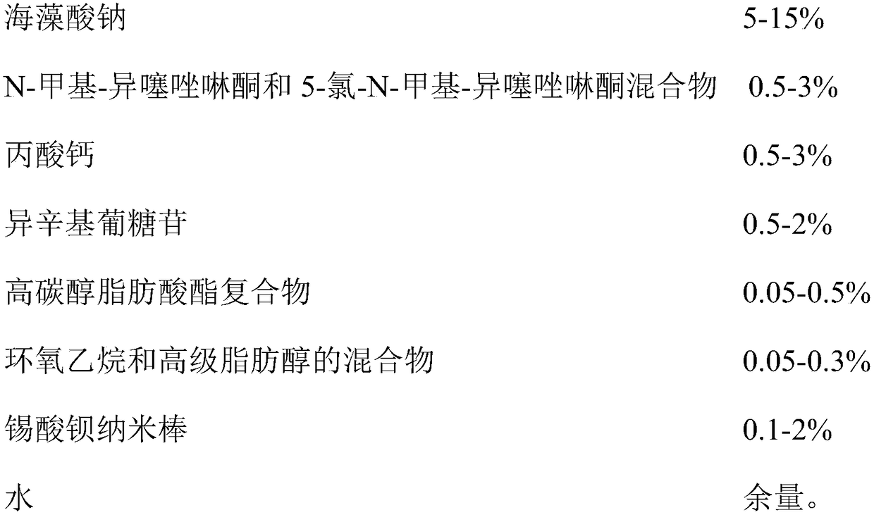 Composite passivating agent for copper alloy metal plate