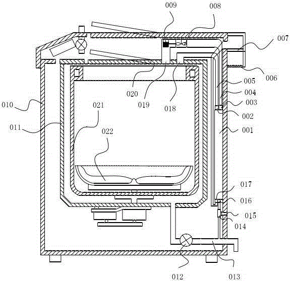 Energy-saving washing machine with box-shaped washing powder quick dissolving device