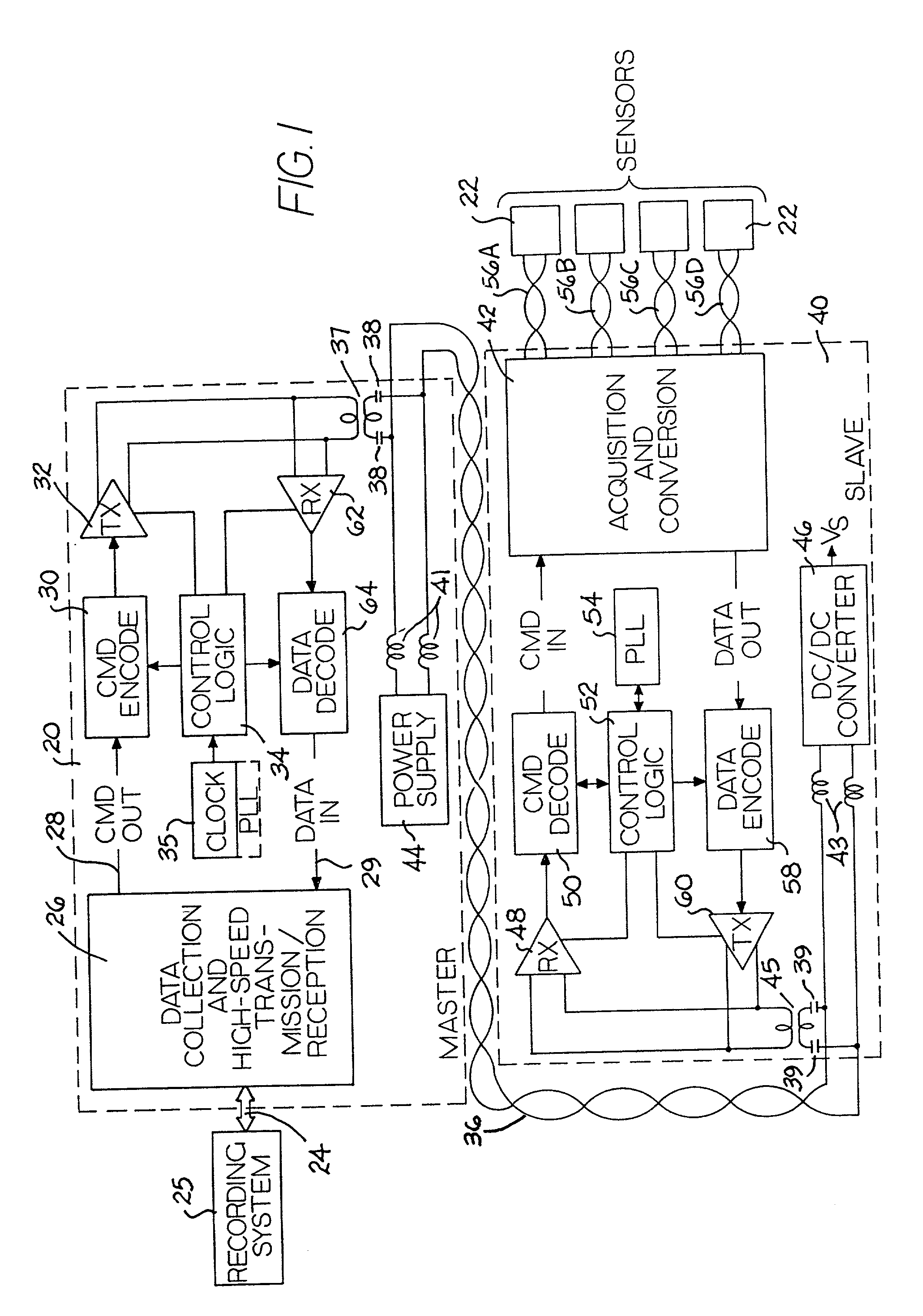 Two-conductor bidirectional digital seismic telemetry interface