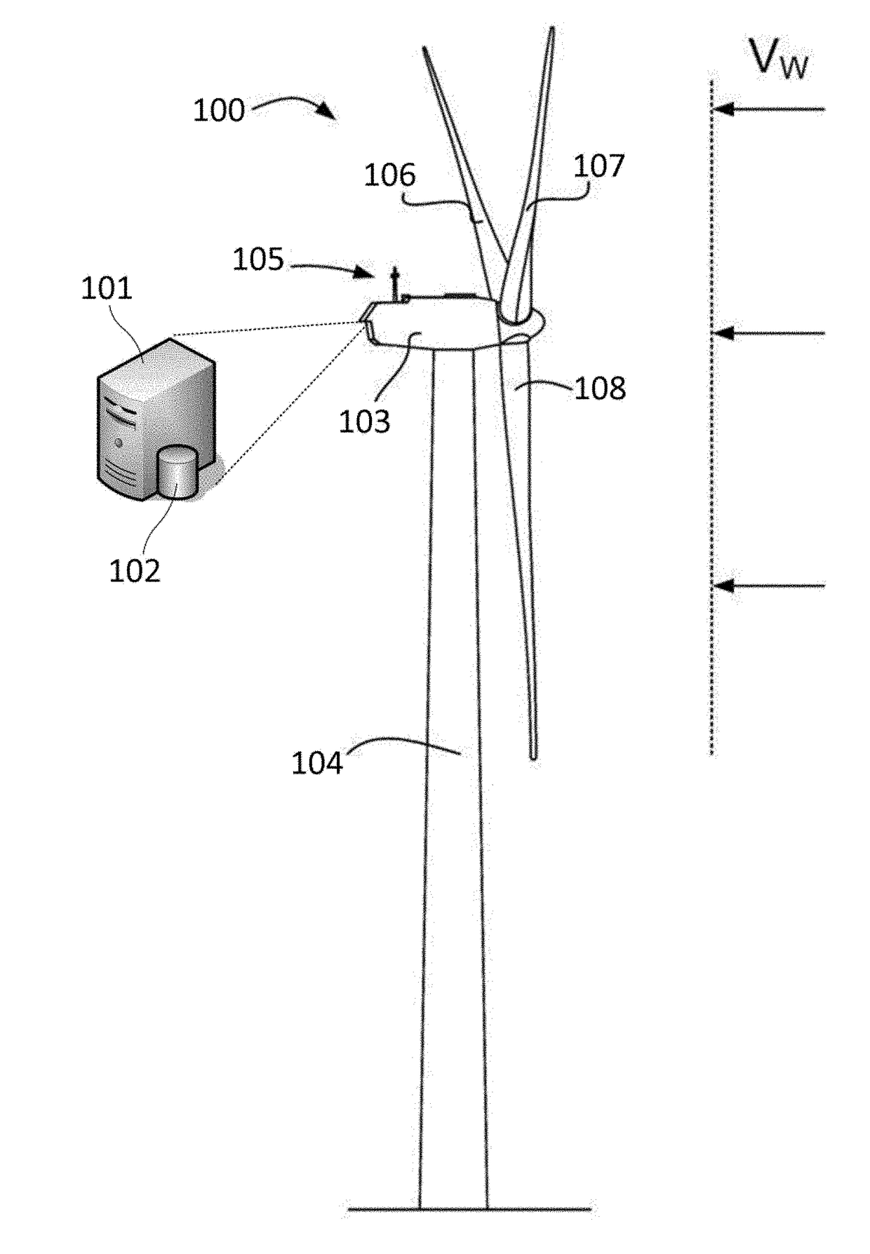 Method of operating a wind turbine