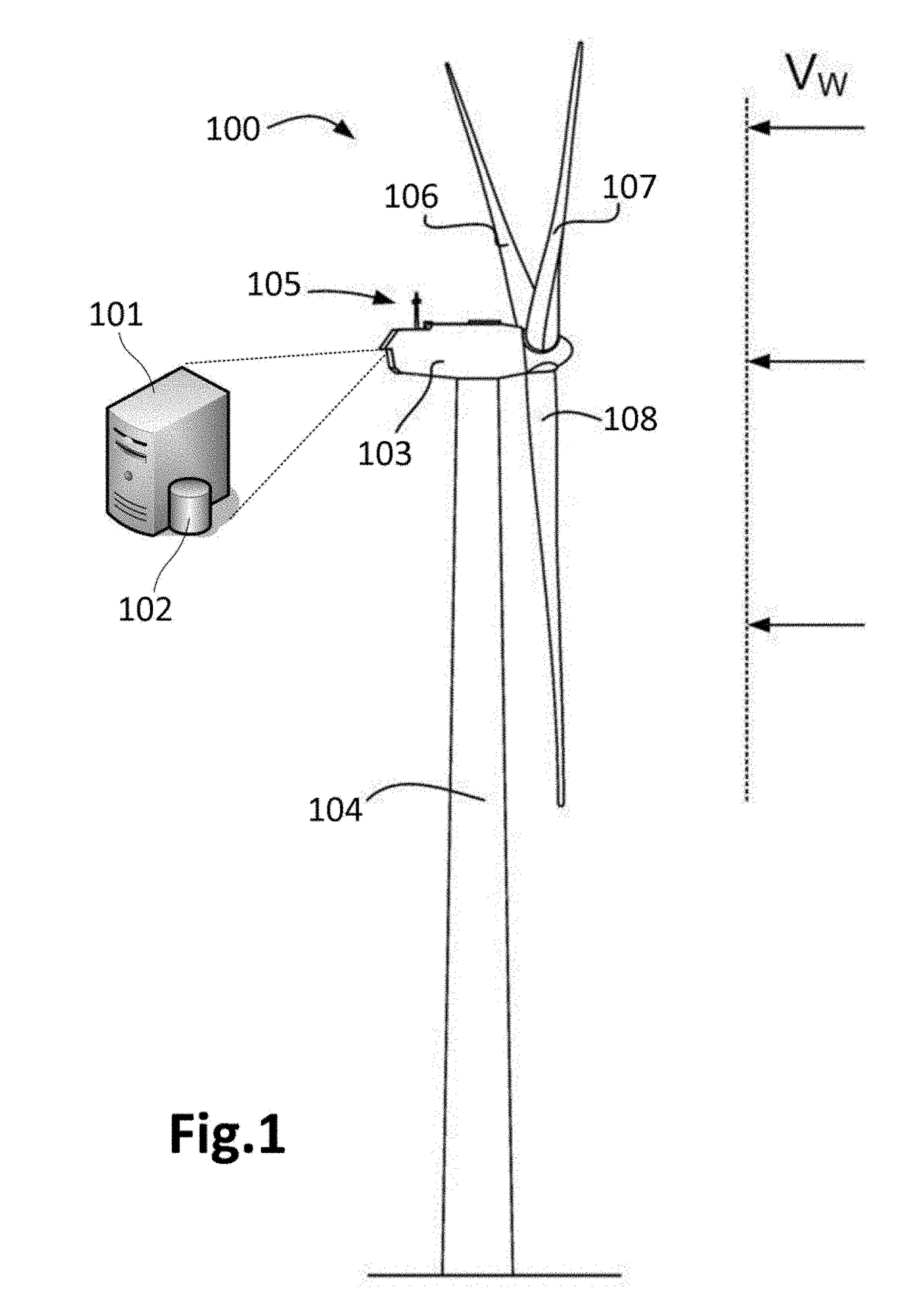 Method of operating a wind turbine