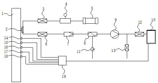 Industrial waste gas detection system