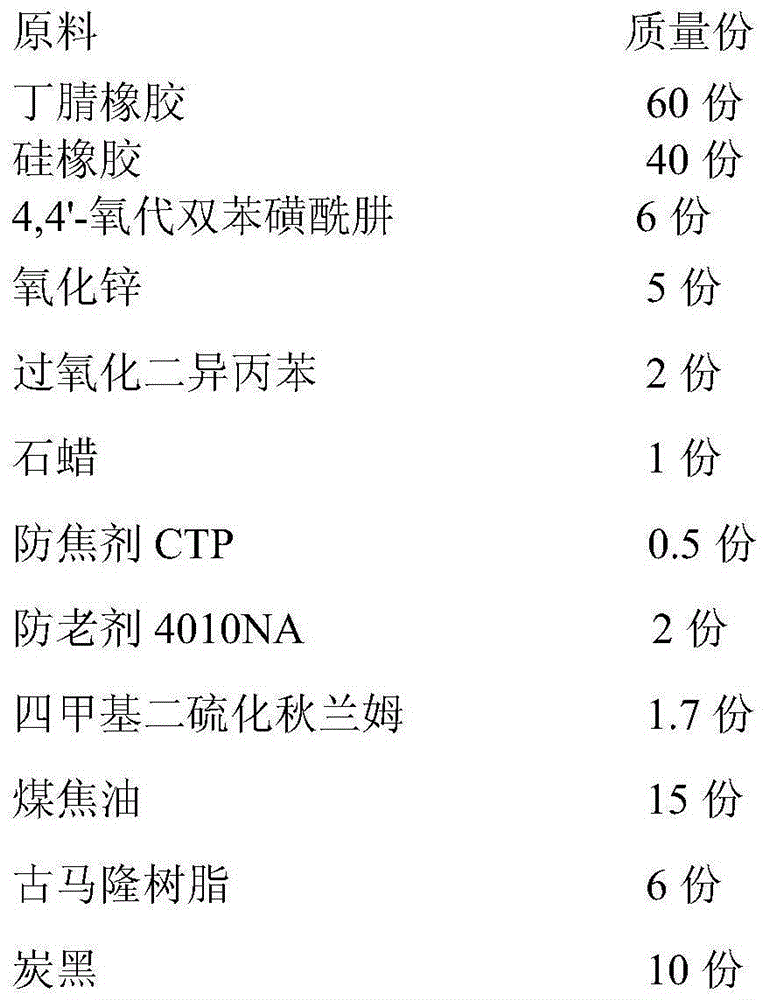 Compound damping foam rubber material and preparation method thereof