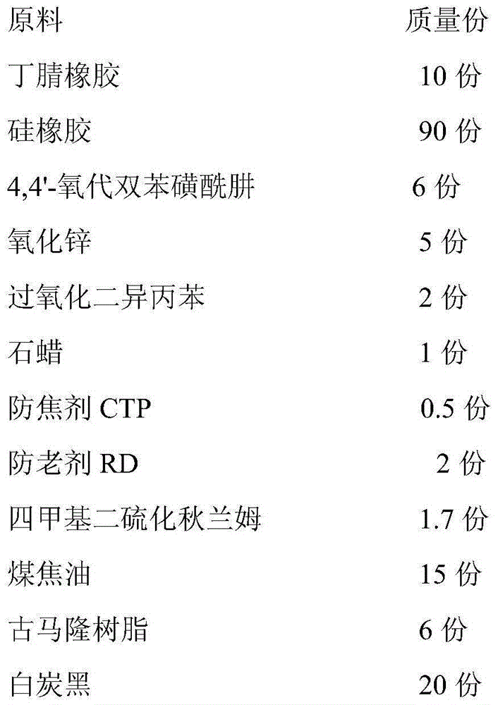 Compound damping foam rubber material and preparation method thereof