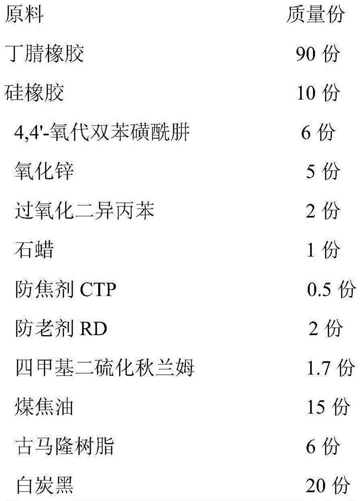 Compound damping foam rubber material and preparation method thereof