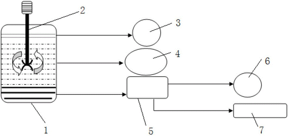 Treatment method and treatment device of oil sludge sand