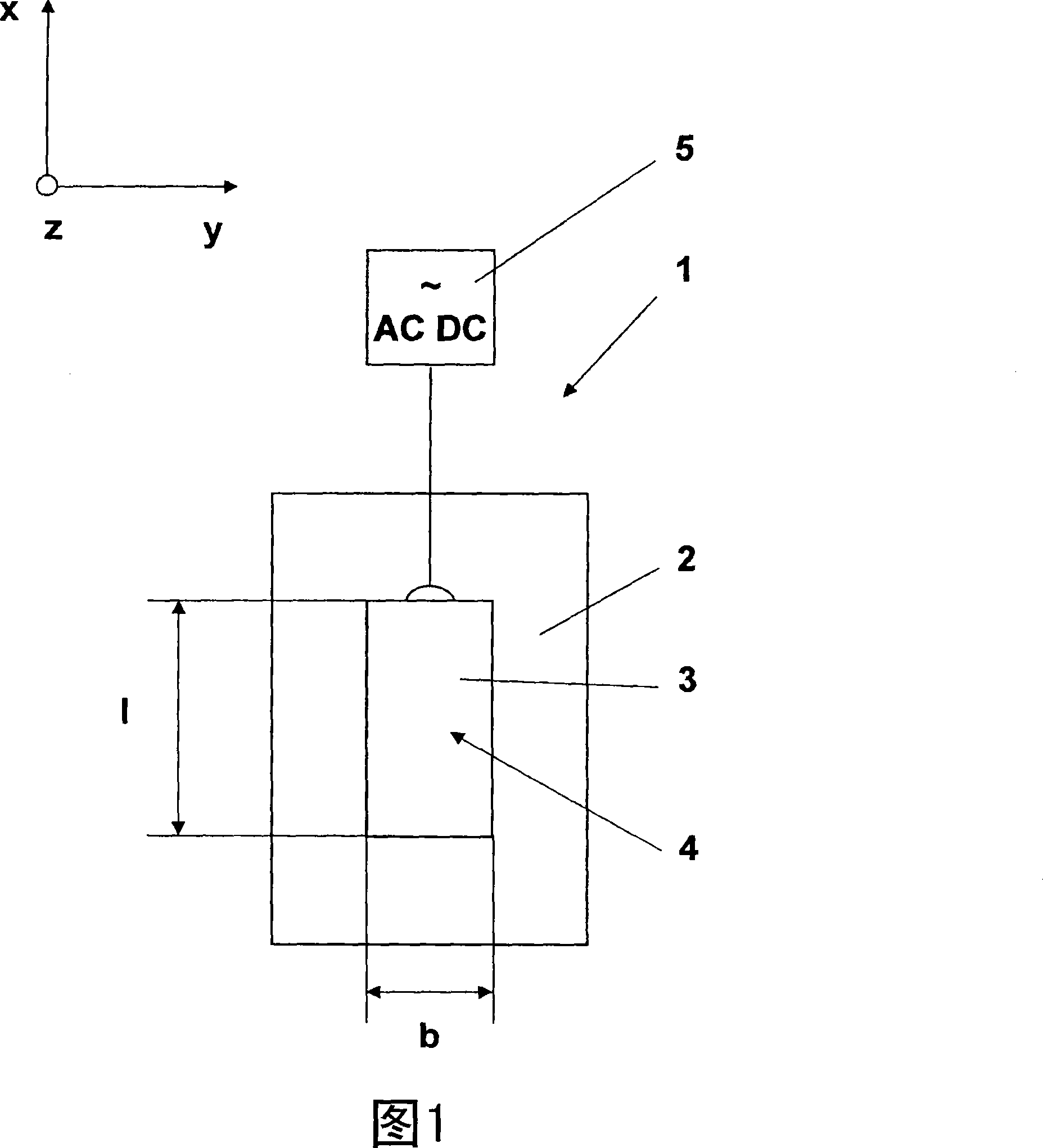 Magnetron sputtering source, sputter coating system and method for coating a substrate