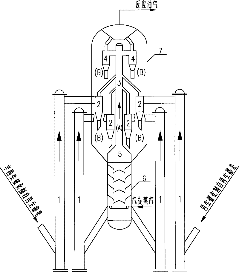 Closed type rough cyclone quick separation system carrying multiple-riser reactor for catalytic cracking process and catalytic cracking method thereof