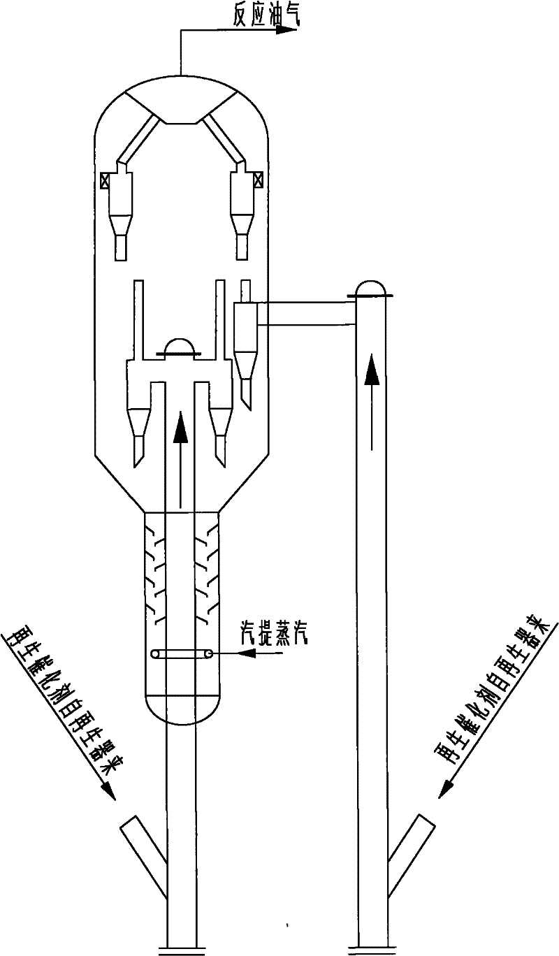 Closed type rough cyclone quick separation system carrying multiple-riser reactor for catalytic cracking process and catalytic cracking method thereof