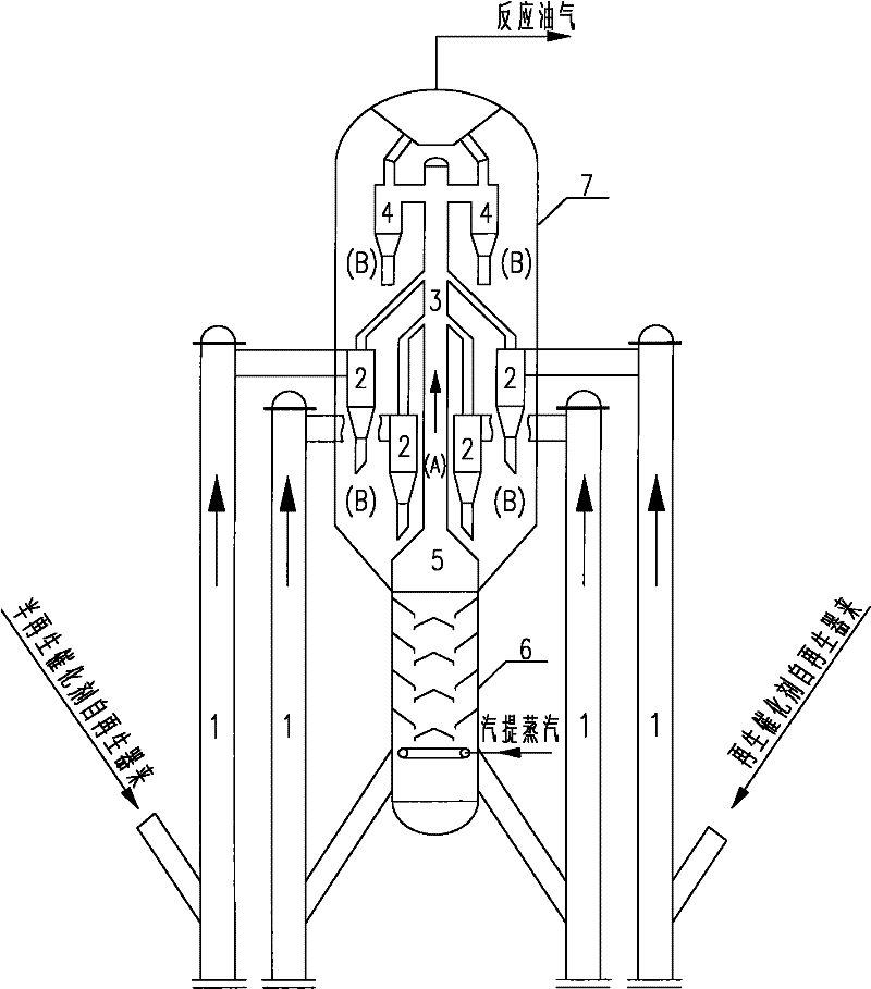 Closed type rough cyclone quick separation system carrying multiple-riser reactor for catalytic cracking process and catalytic cracking method thereof