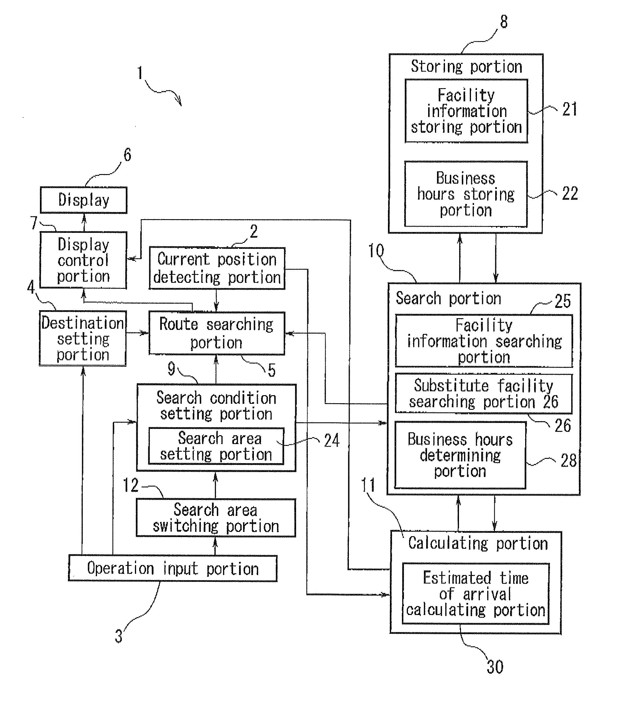 Vehicle navigation device