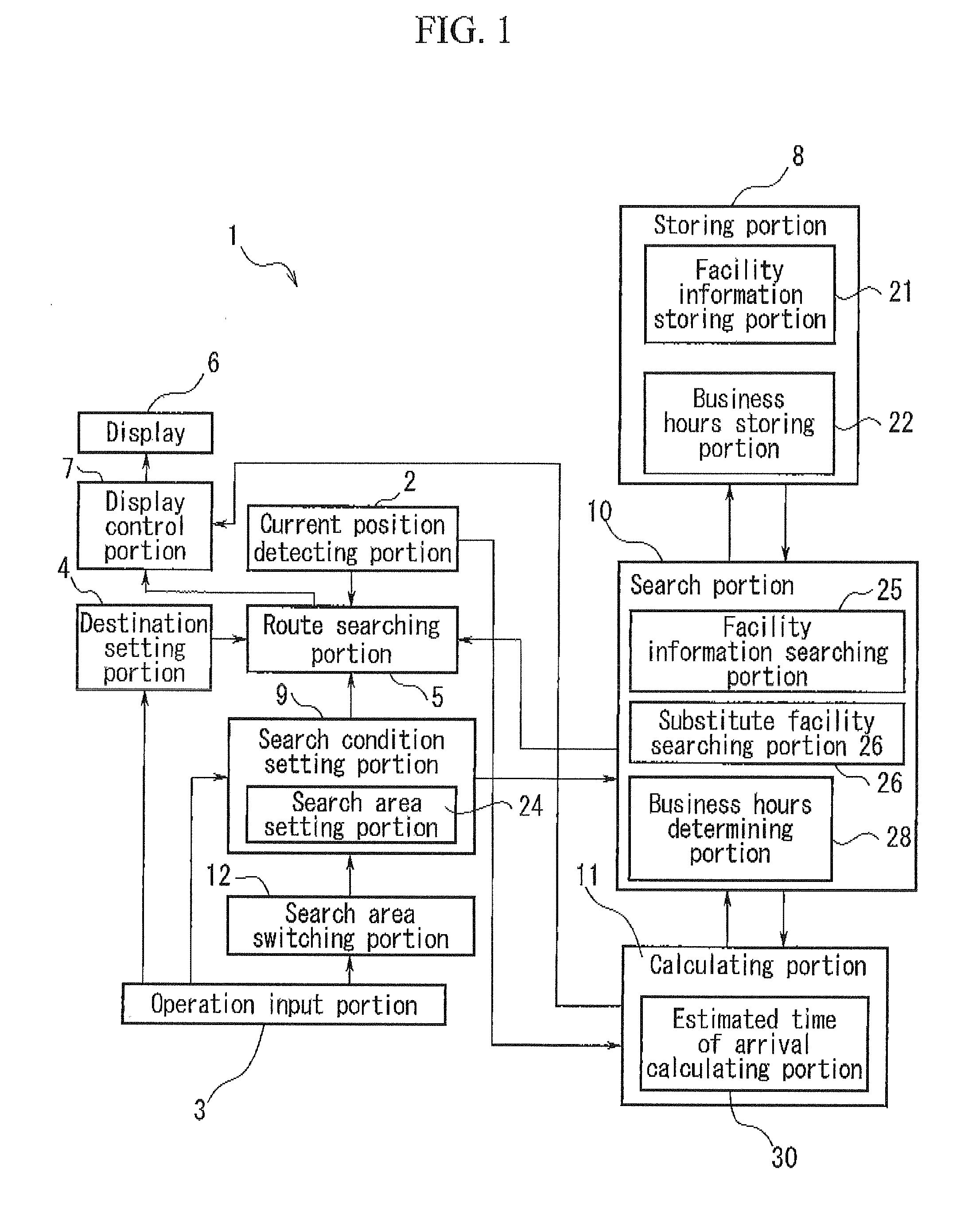 Vehicle navigation device