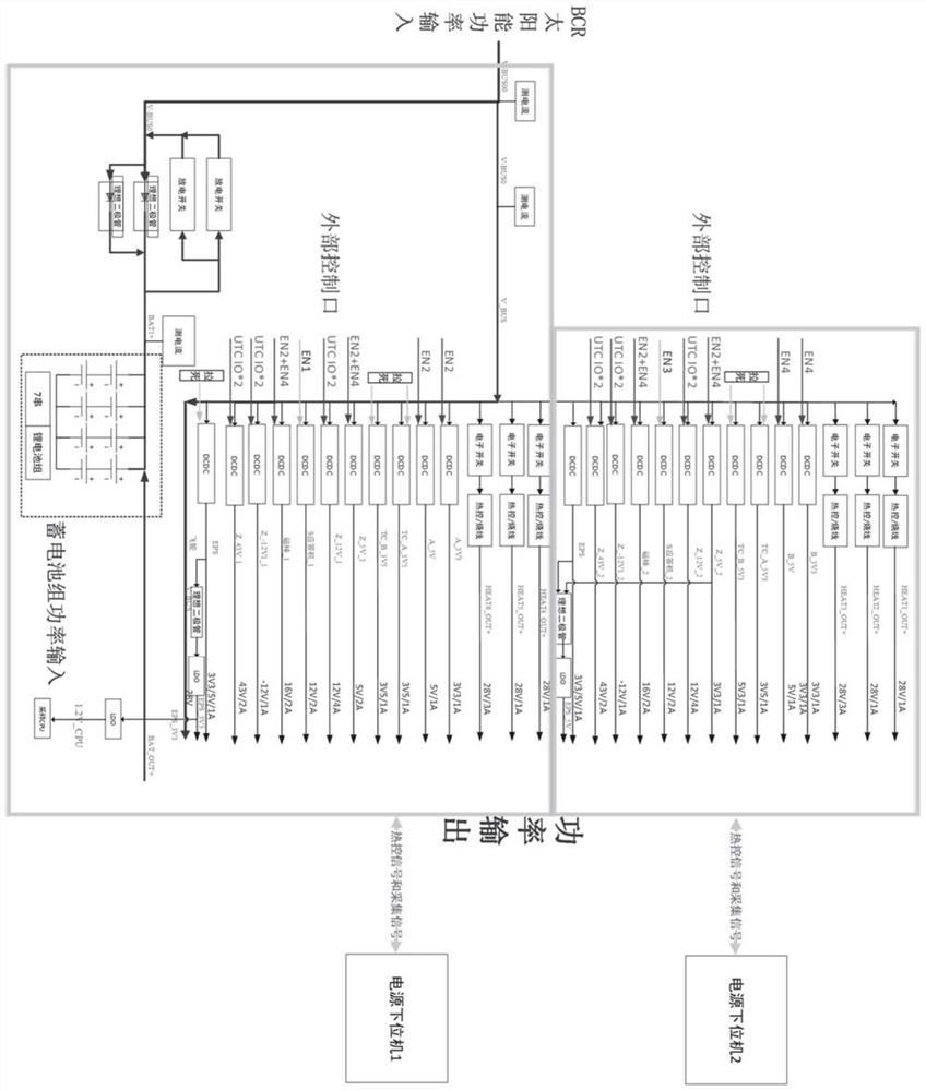 Space power supply system for last-stage rail remaining application