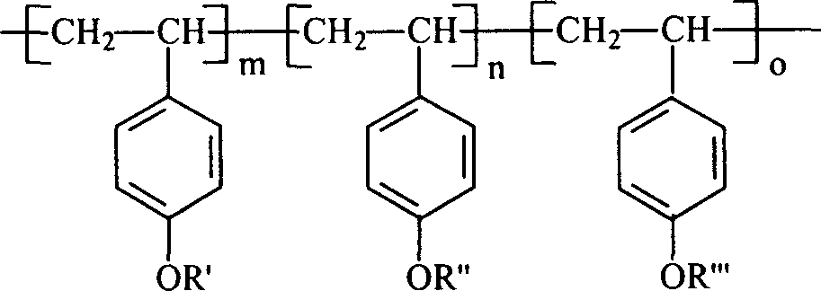 Thermal sensitive imaging composition for direct platemaking by positive thermal sensitive computer