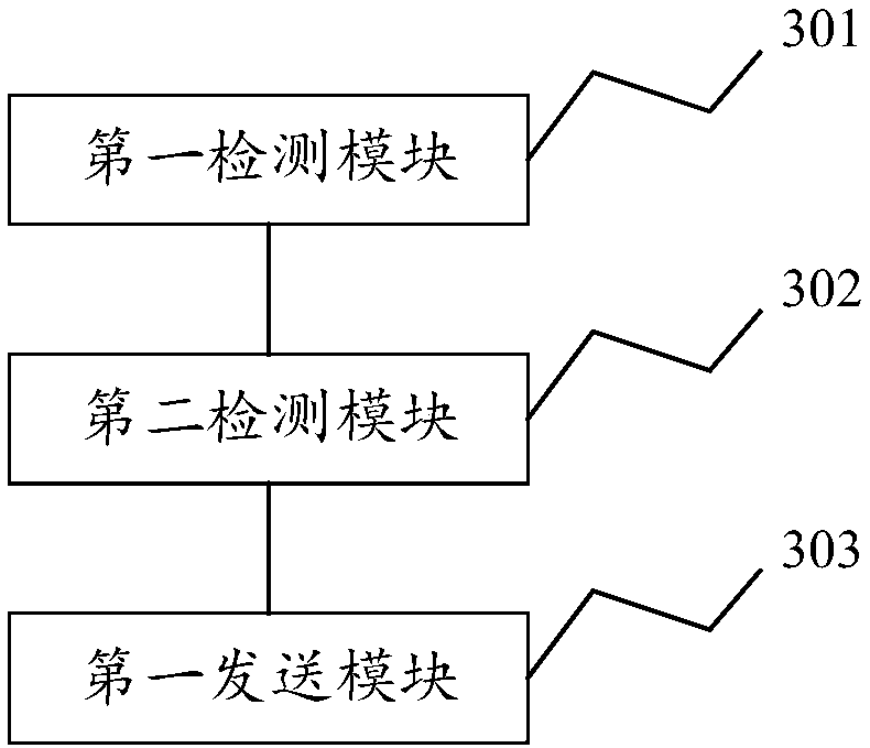 Distributed storage cluster warning method, system and device