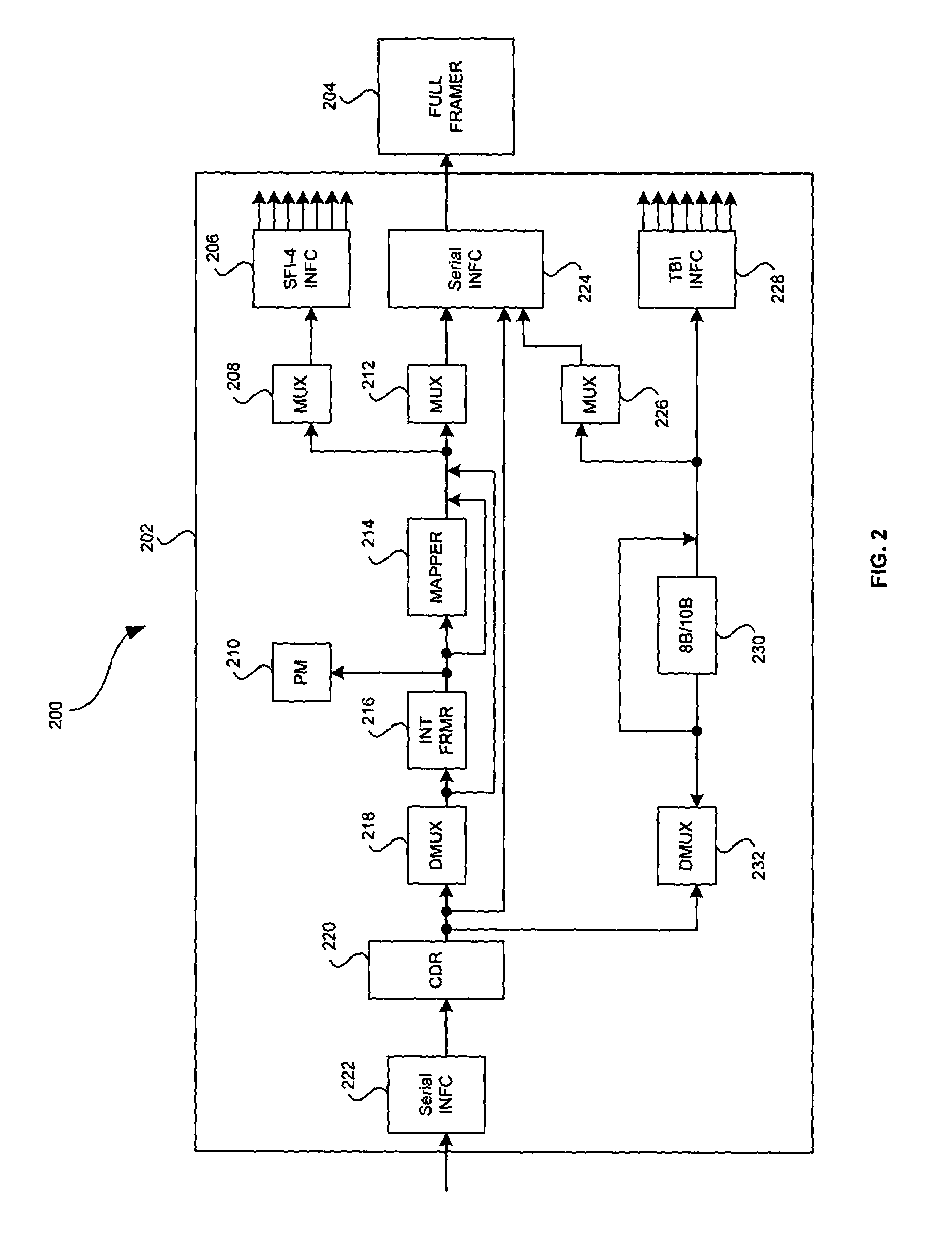 Method and system for pattern-independent phase adjustment in a clock and data recovery (CDR) circuit