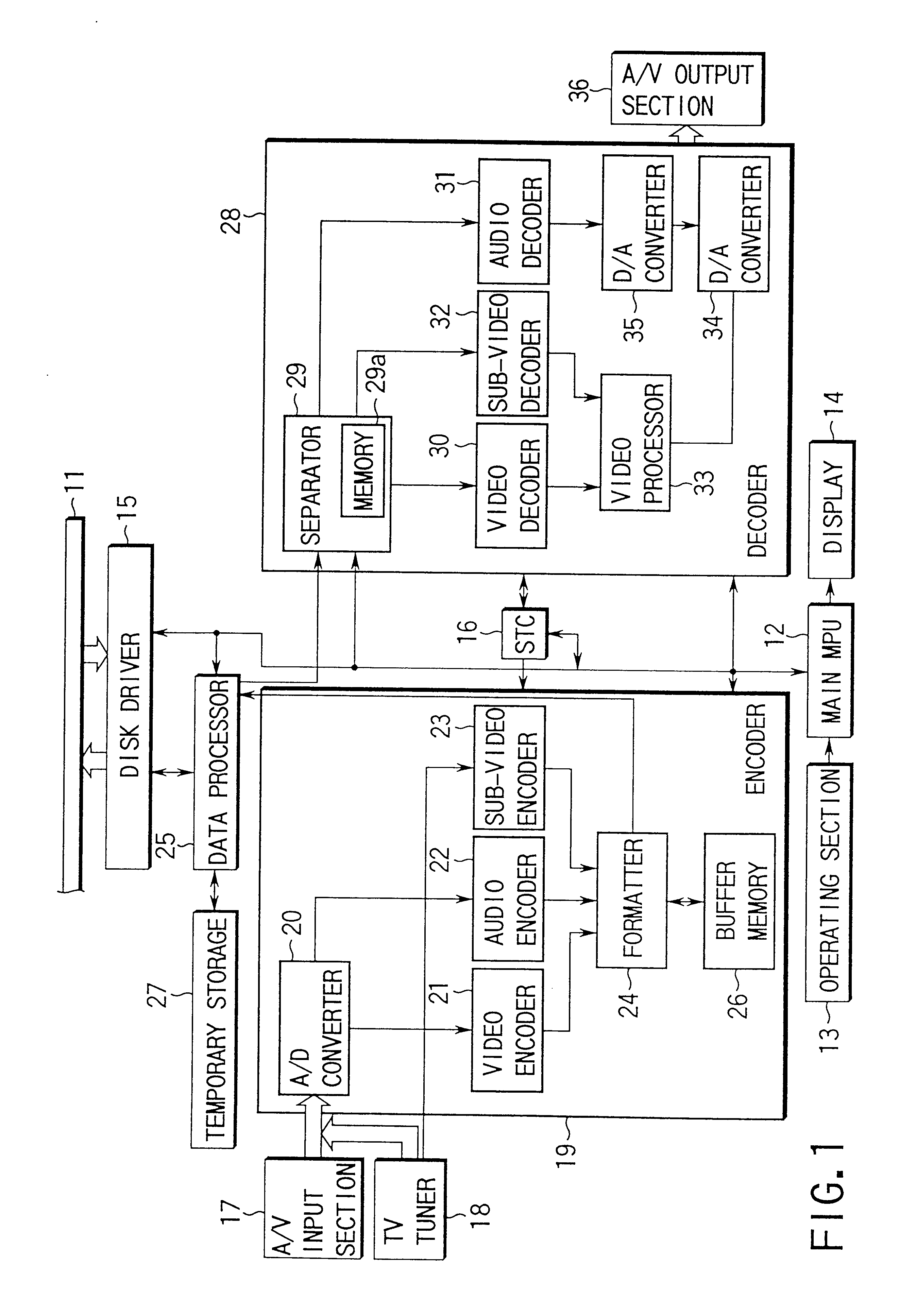 Video data recording medium, video data recording apparatus and video data playback apparatus