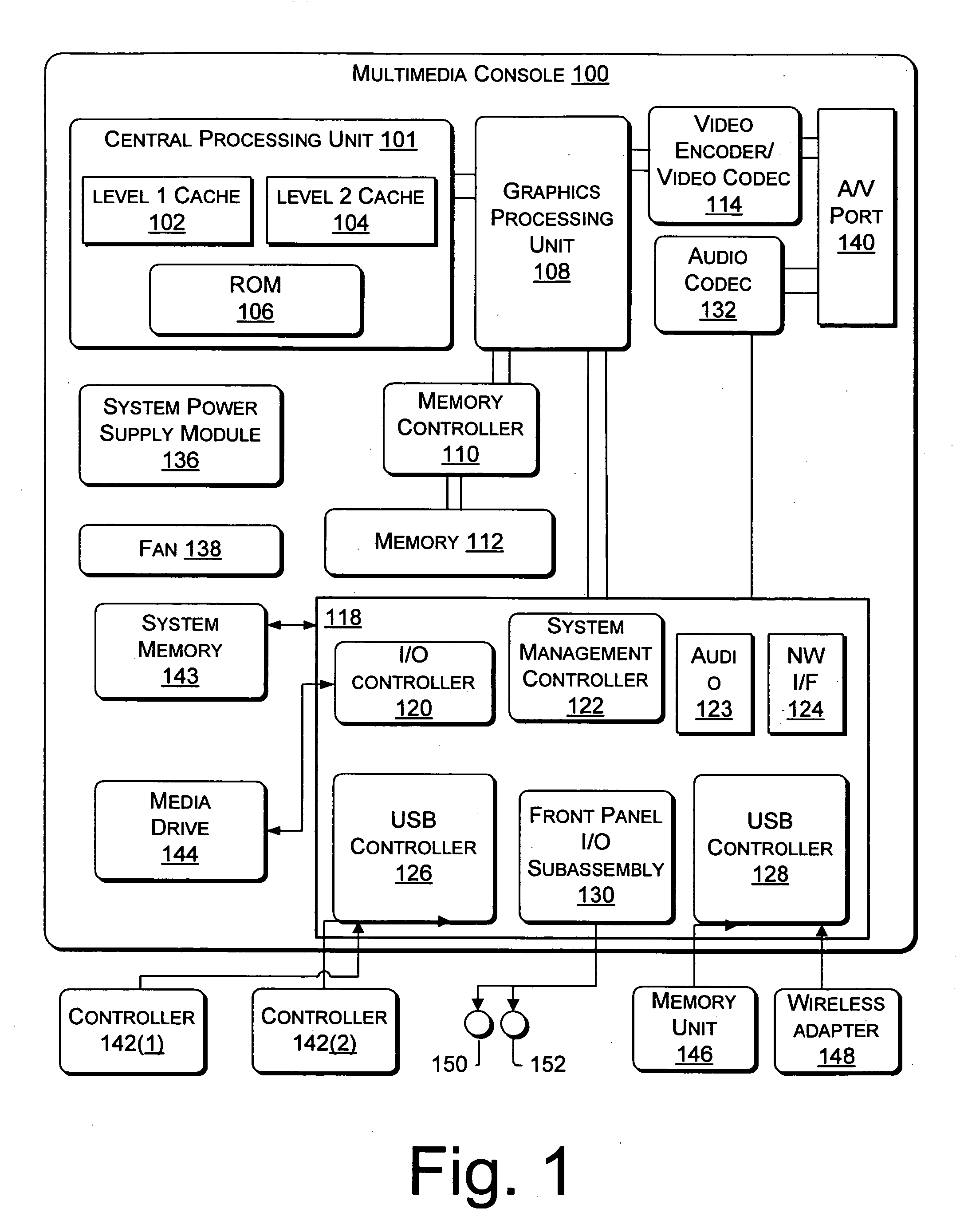 Licensing the use of software to a particular user