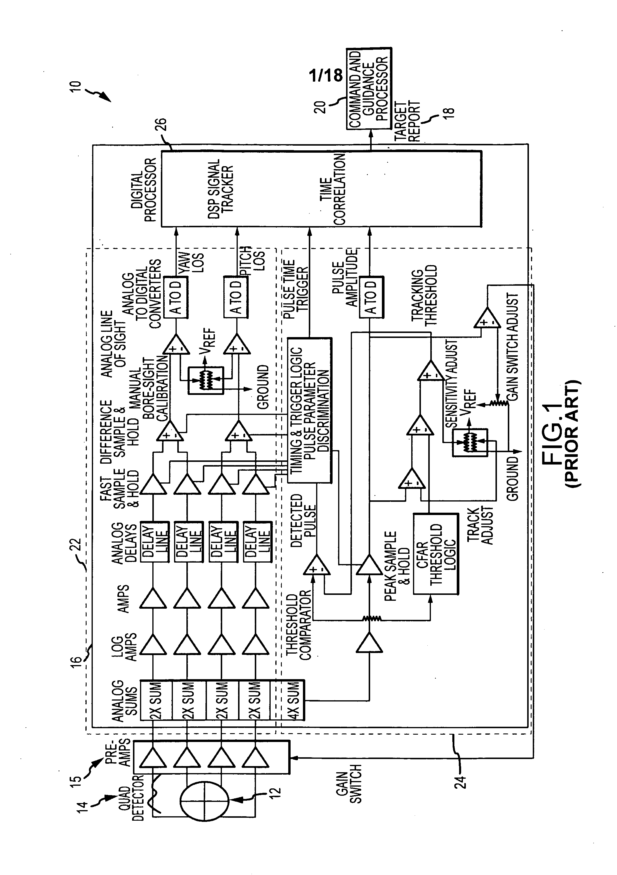 Enhanced line-of-sight (LOS) processing for all-digital los processor