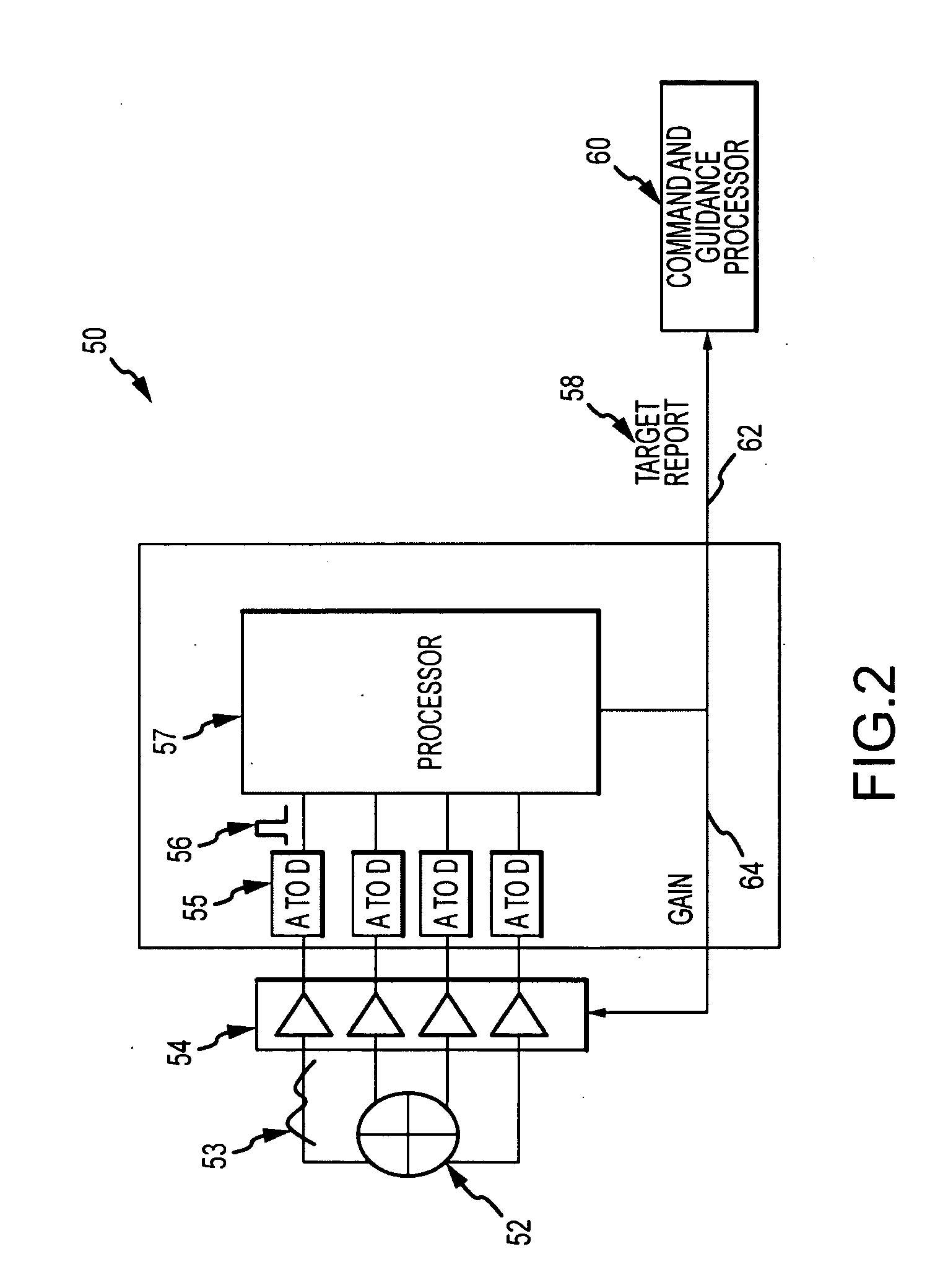 Enhanced line-of-sight (LOS) processing for all-digital los processor