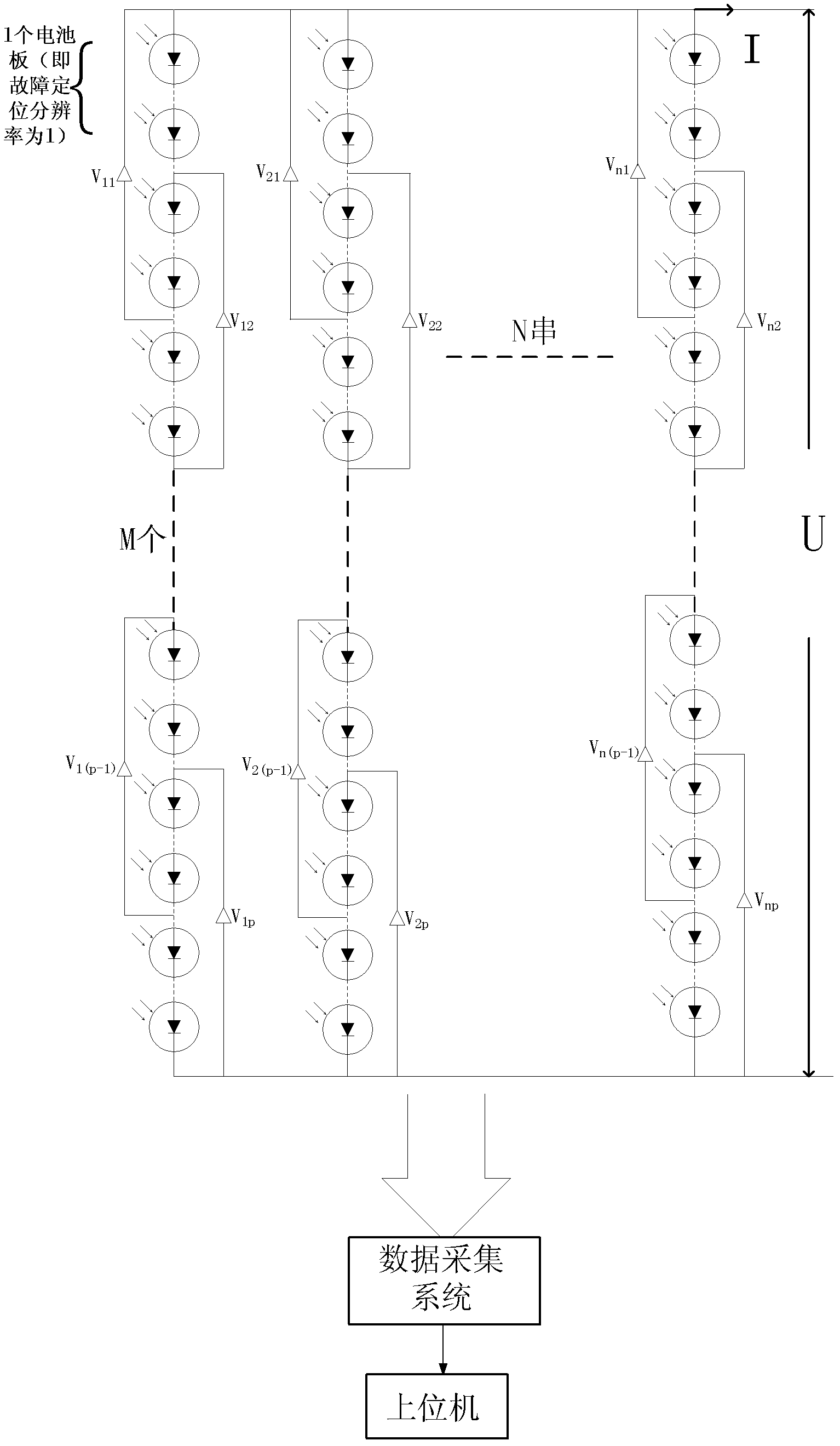 Method for diagnosing failure of photovoltaic array