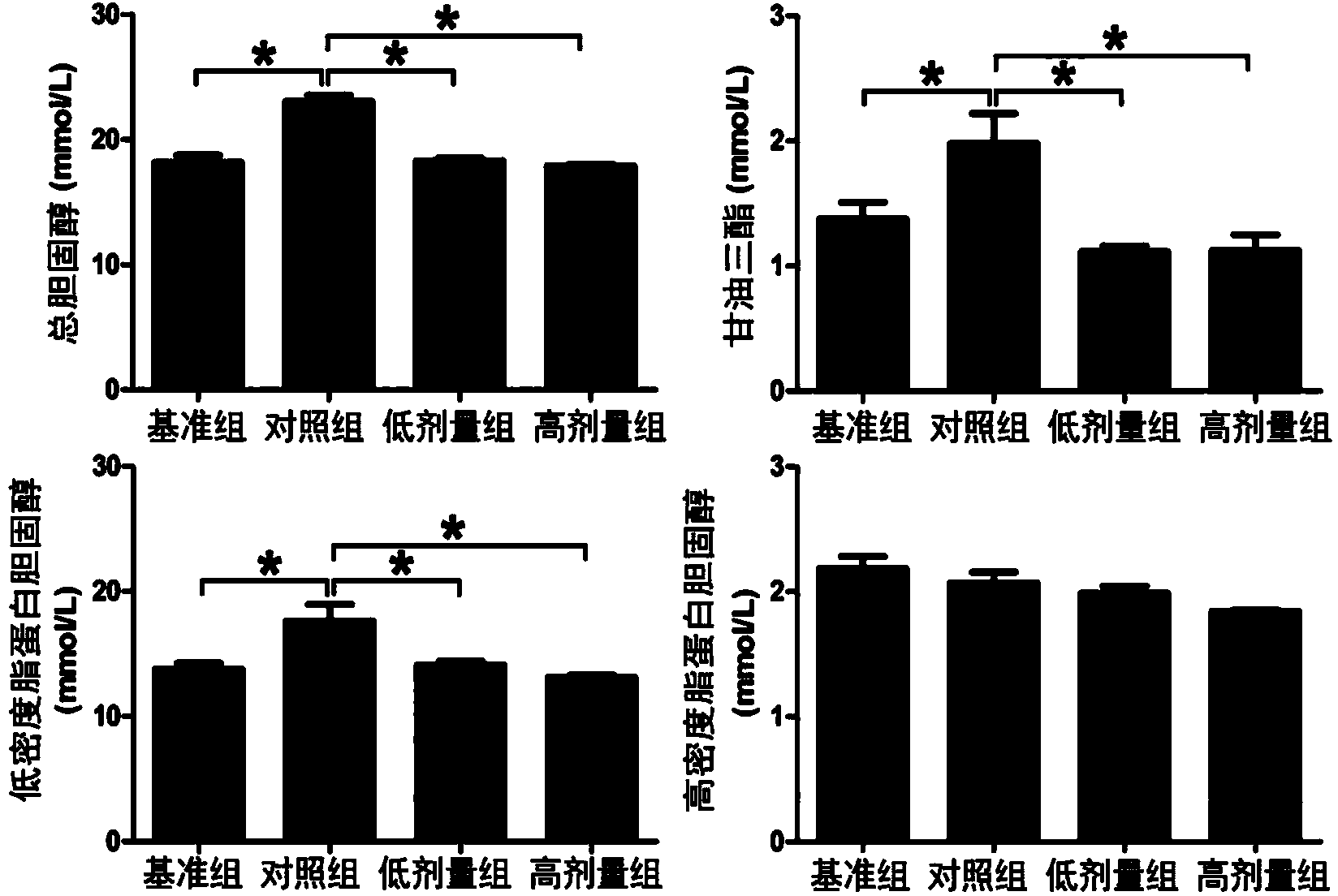 Application of 4-chloro-2-(5-phenyl-1-(pyridine-2-yl)-4, 5-dihydro-1H-pyrazol-3-yl) phenol in pharmacy