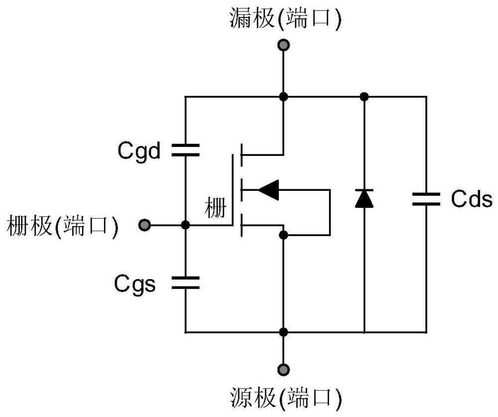 MOSFET chip manufacturing method for improving grid characteristics