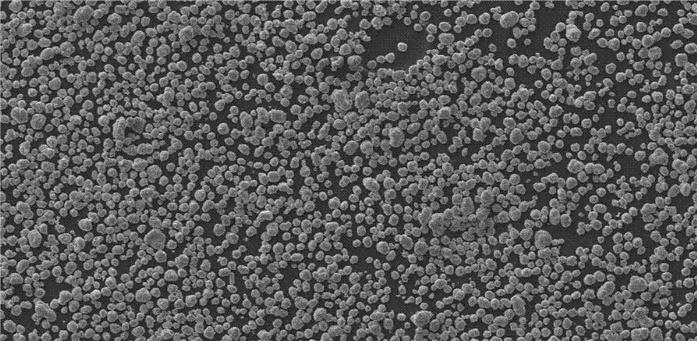 Preparation method of high-performance spherical lithium nickel cobalt aluminate anode material