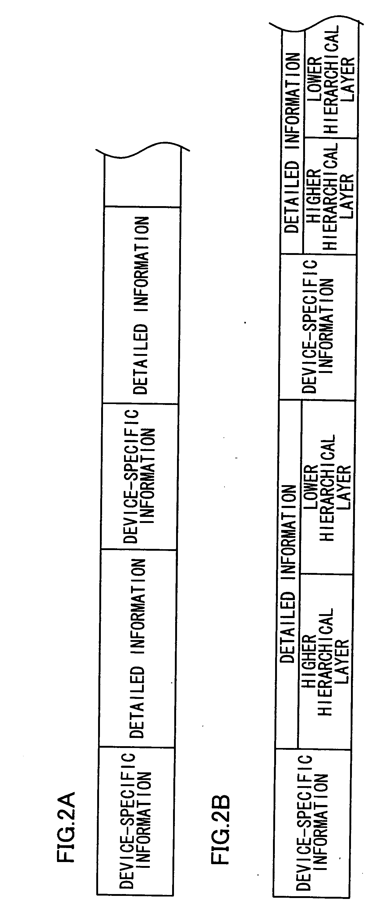 Remote controller, remote control system, and method for displaying detailed information