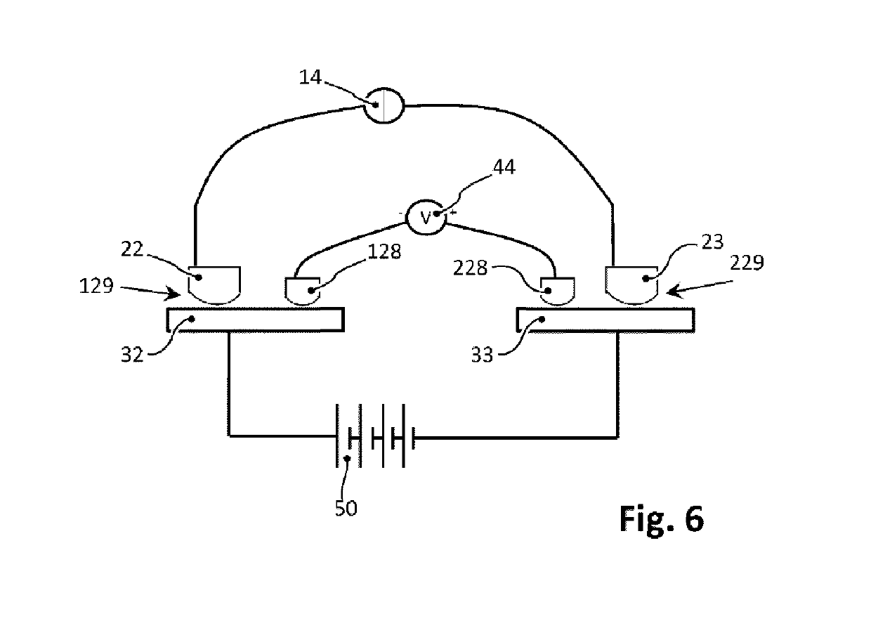 Device for charging an electric vehicle and a method for verifying the contact between a device for charging an electric vehicle and the electric vehicle