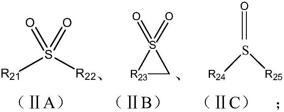 Electrolyte and lithium battery