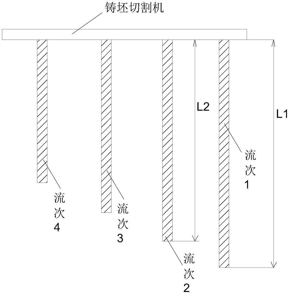 Step ejection method