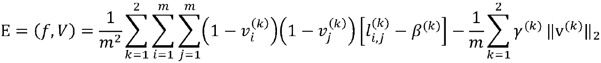 Pedestrian re-recognition method and system based on self paced feedback