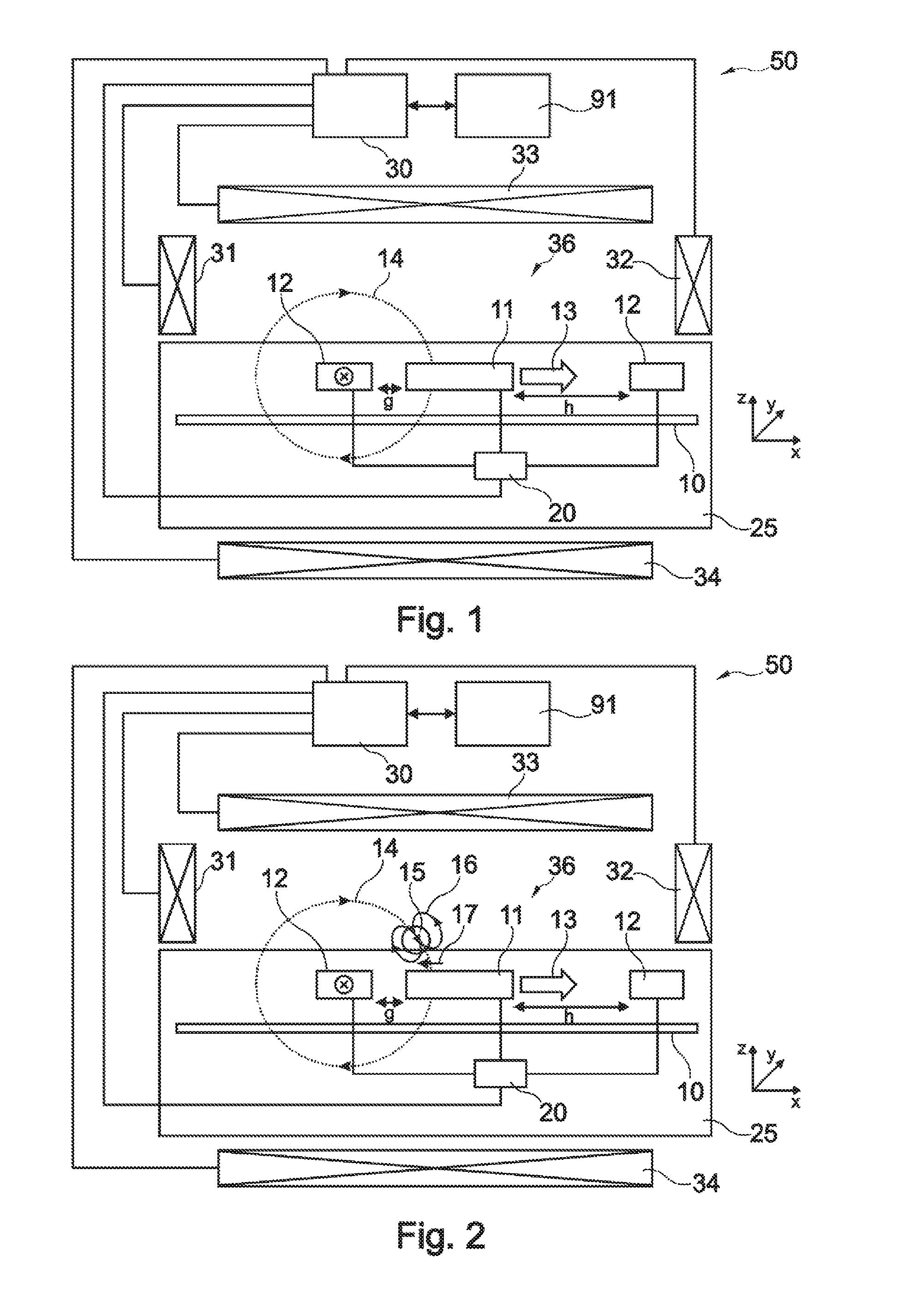 Sensor device for and a method of sensing magnetic particles