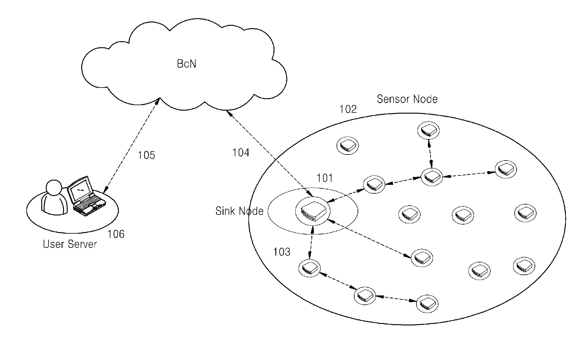 Wake-up apparatus and wake-up method for low power sensor node