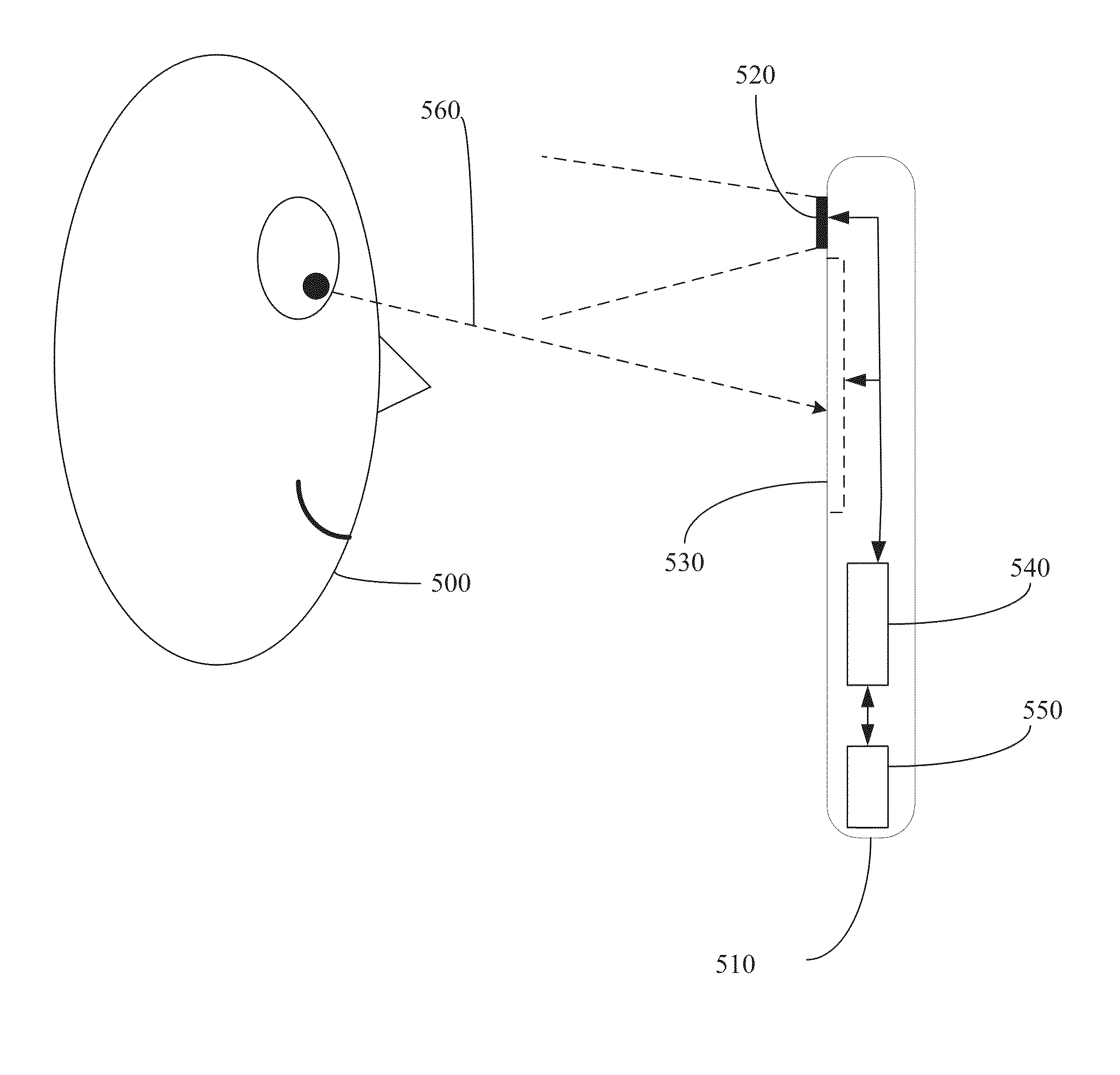 Method and system of user authentication with bioresponse data