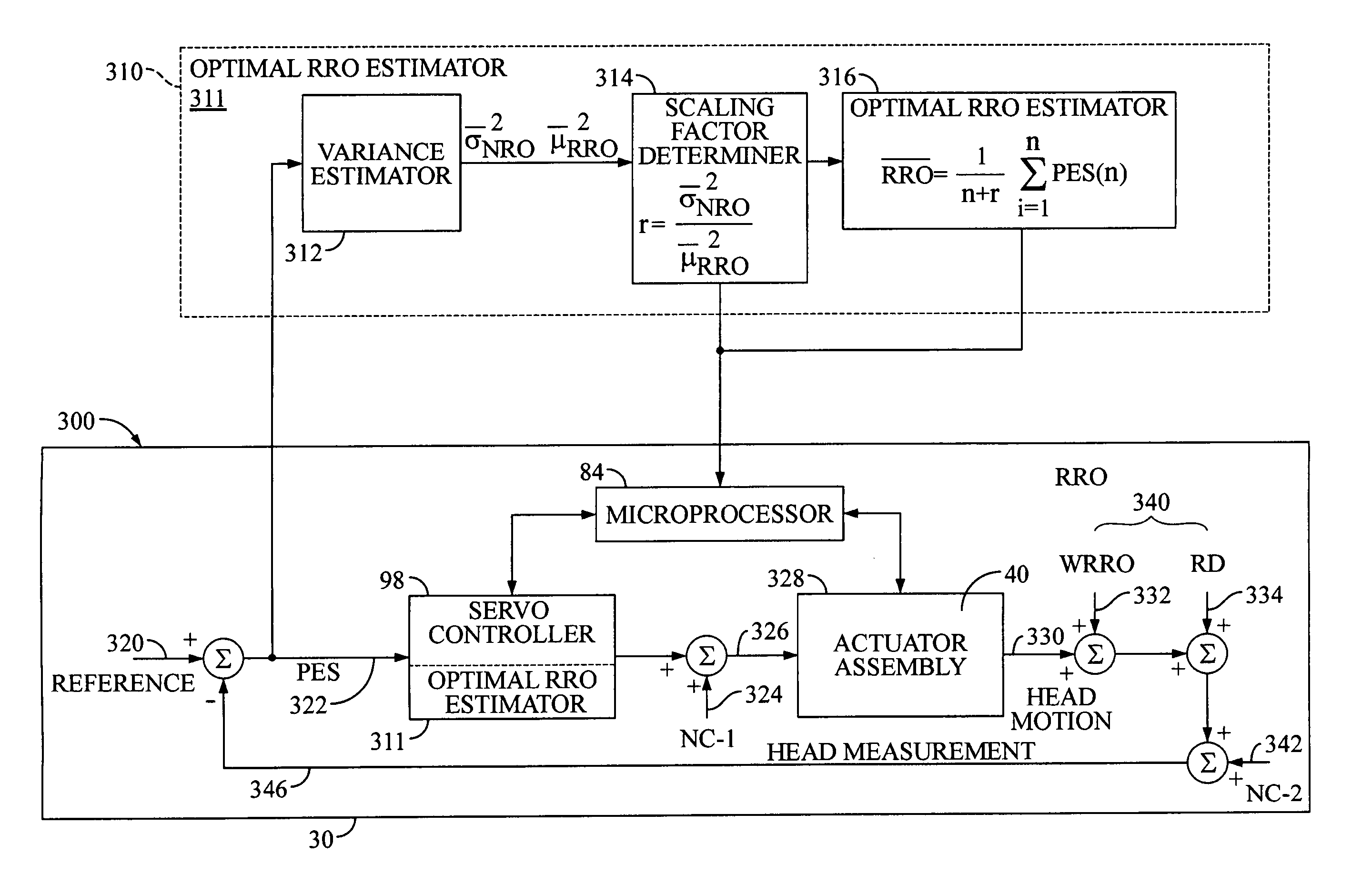 Disk drive to estimate repeatable runout (RRO) based upon on an optimal mean square estimation (MSE) learning method