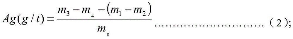 Method for measuring content of copper, tellurium, gold and silver in copper telluride