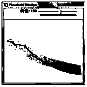 Area selection-based automatic crack size measurement method