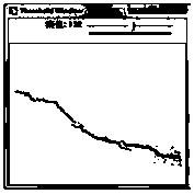 Area selection-based automatic crack size measurement method