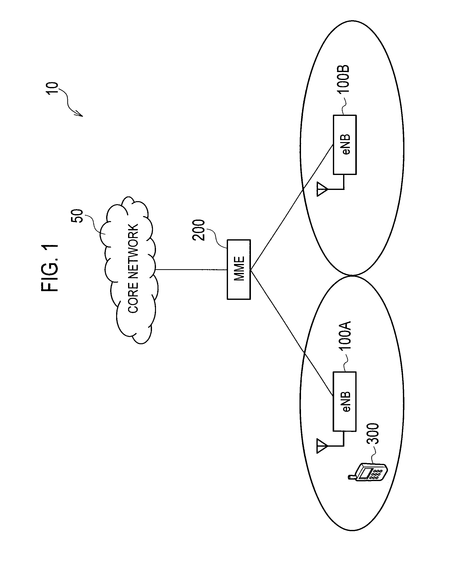 Radio base station, mobile station, communication controller, and communication control method