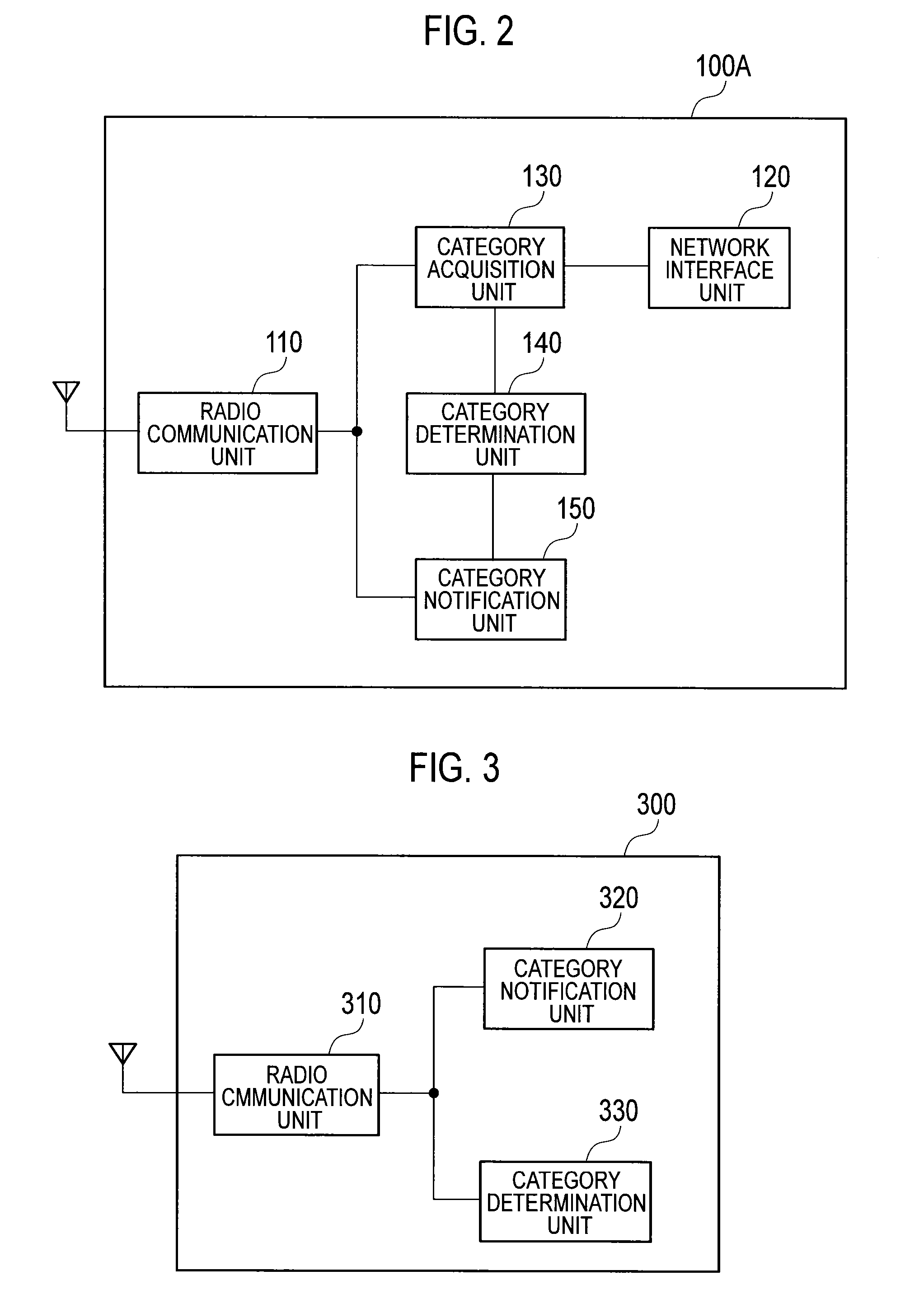 Radio base station, mobile station, communication controller, and communication control method