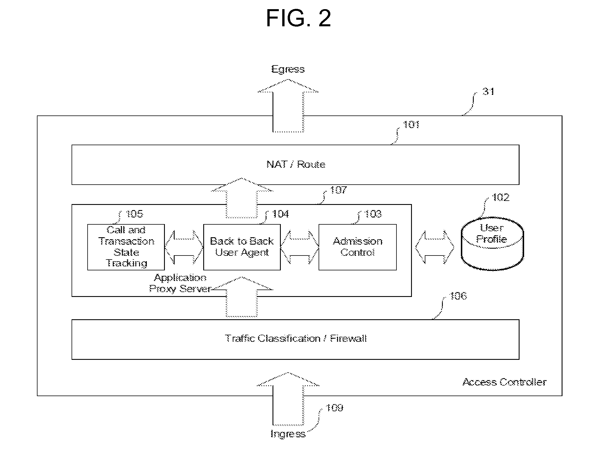 Methods, Systems, and Apparatus of Providing QoS and Scalability in the Deployment of Real-Time Traffic Services in Packet-based Networks