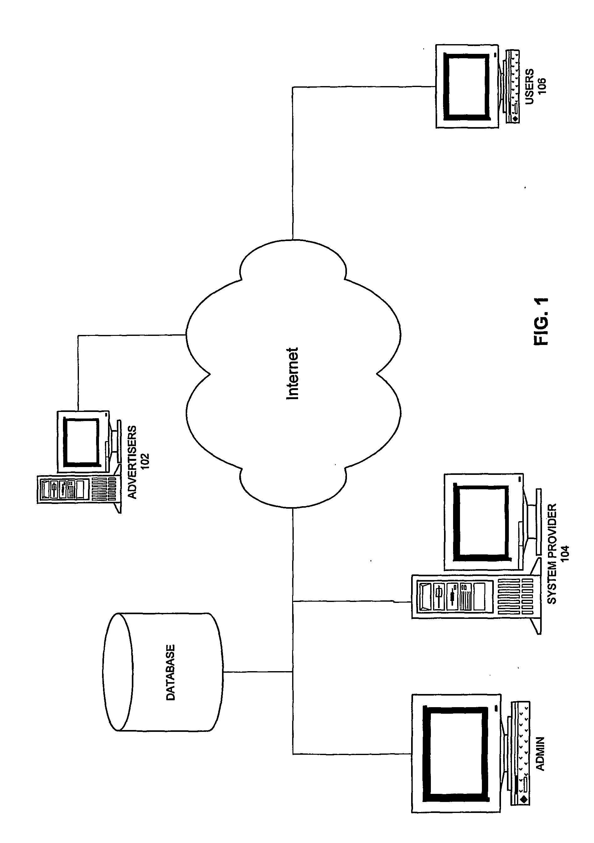 Method and system for providing interactive adversing cross reference to related application