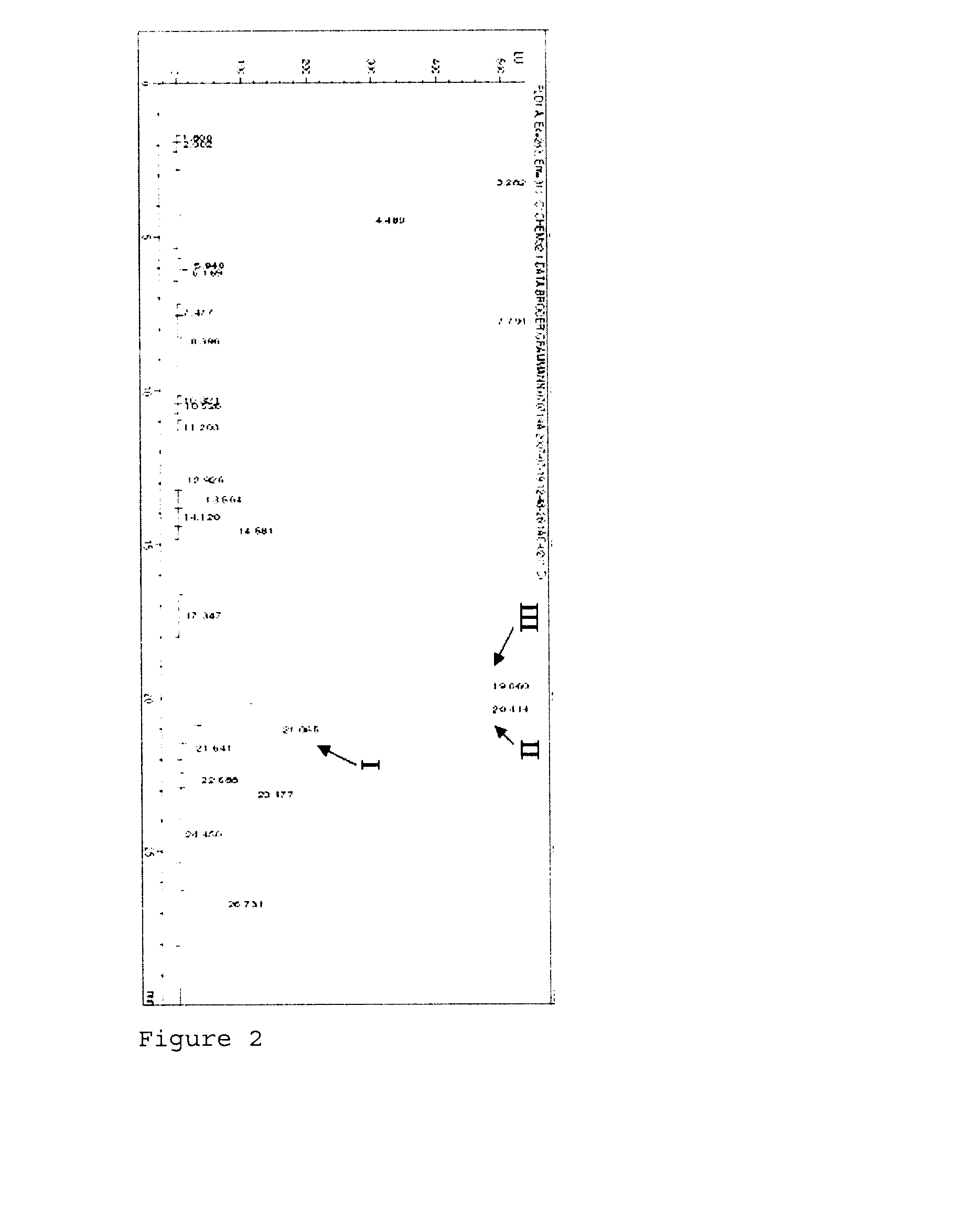 Method for producing multicyclical ring systems carrying amino groups