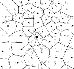 Method for finding topological neighbors in sampled data of physical surface