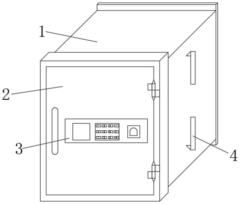 Safety box special for finance and accounting