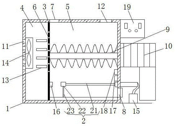 Food processing dryer