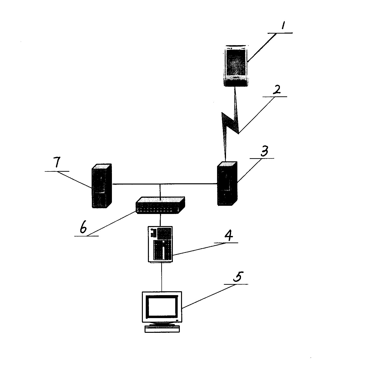 Mobile police affairs office system